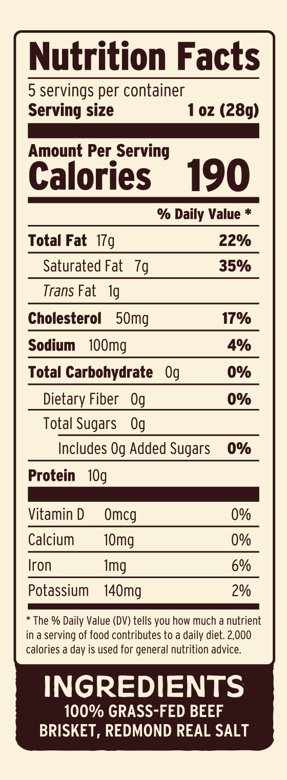 BRISKET Nutritional Facts