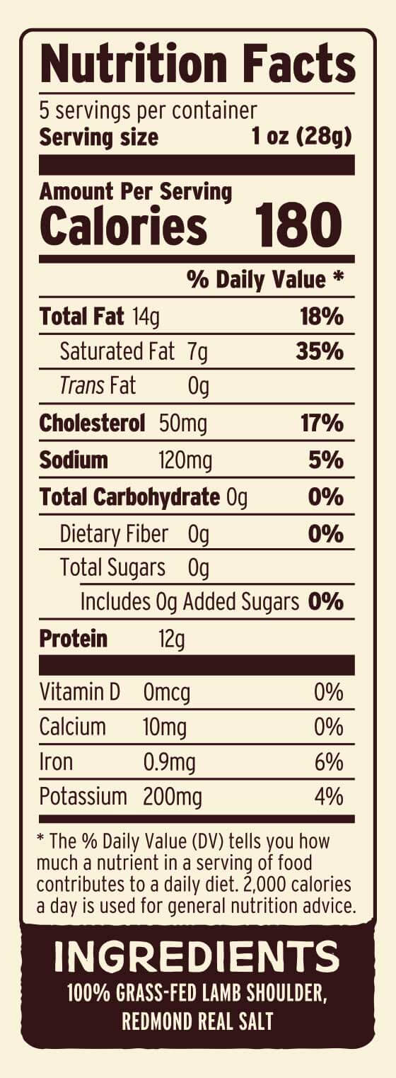  Nutritional Facts
