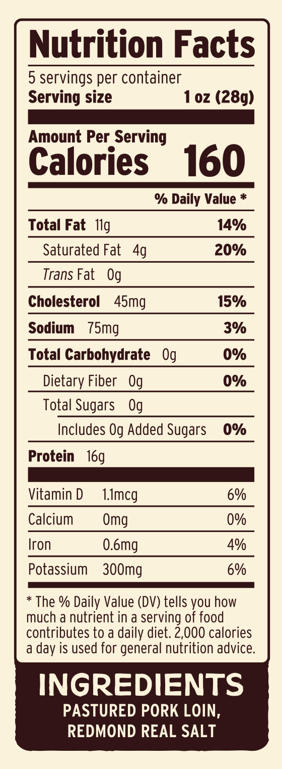PORK LOIN Nutritional Facts